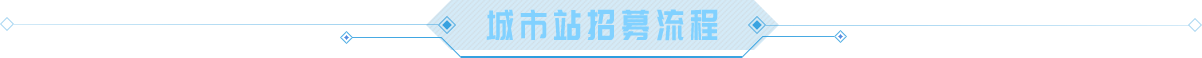 赛区介绍